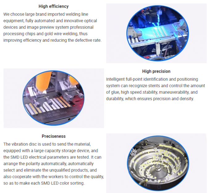 60 MA Current Smd 5730 Chip , Chip Led 5730 0.2 Watt Apply To Downlight